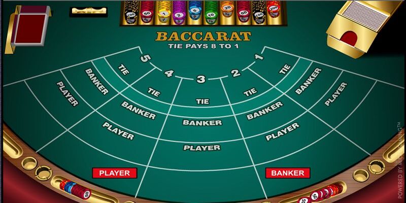 Chiến thuật chơi bài Baccarat